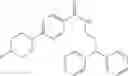 Fig. 83 - Soluble Epoxide Hydrolase Inhibitors and Methods of Using Same