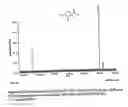 Fig. 09 - AMPO spin traps
