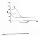 Fig. 10 - AMPO spin traps