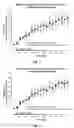 Fig. 03 - Compounds for treatment of cardiac arrhythmia and methods of use