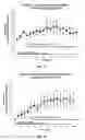 Fig. 05 - Compounds for treatment of cardiac arrhythmia and methods of use