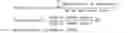 Fig. 03 - Use of ladostigil for the treatment of multiple sclerosis