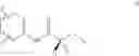 Fig. 06 - Selective androgen receptor modulators