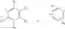 Fig. 12 - Selective androgen receptor modulators