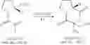 Fig. 32 - Selective androgen receptor modulators
