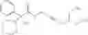 Fig. 13 - Methods for treating functional bowel disorders using alpha2 subunit calcium channel modulators with smooth muscle modulators