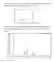 Fig. 03 - Crystalline forms of pregabalin