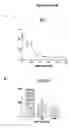 Fig. 12 - Polyhydroxy phenols and their use in binding p-selectin