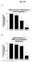 Fig. 14 - Polyhydroxy phenols and their use in binding p-selectin