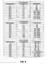 Fig. 10 - Methods and devices for non-invasive cerebral and systemic cooling