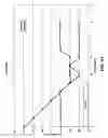 Fig. 12 - Methods and devices for non-invasive cerebral and systemic cooling