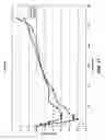 Fig. 18 - Methods and devices for non-invasive cerebral and systemic cooling