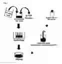 Fig. 02 - Composite materials for bone defect filling and bone replacement