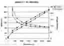 Fig. 01 - Marking liquid method of preparation and product produced thereby