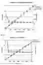 Fig. 06 - Marking liquid method of preparation and product produced thereby