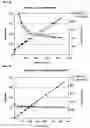 Fig. 08 - Marking liquid method of preparation and product produced thereby