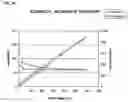 Fig. 09 - Marking liquid method of preparation and product produced thereby