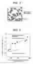 Fig. 02 - Thermosetting resin compounds