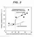 Fig. 03 - Thermosetting resin compounds