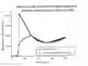 Fig. 07 - Starch/carboxylated polymer composites