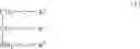 Fig. 04 - Plasticizer for biodegradable resin