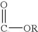Fig. 05 - Coating composition for chemical grafting