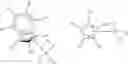 Fig. 05 - High density ethylene homopolymers and blend compositions