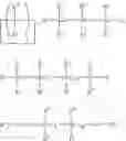 Fig. 02 - Addition type silicone adhesive composition