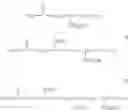 Fig. 09 - Vegetable oil based polyols and polyurethanes made therefrom