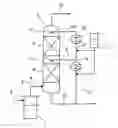 Fig. 02 - Cooling and purification of gas streams