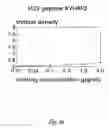 Fig. 13 - PROCESS FOR THE DETERMINATION OF PEPTIDES CORRESPONDING TO IMMUNOLOGICALLY IMPORTANT EPITOPES AND THEIR USE IN A PROCESS FOR DETERMINATION OF ANTIBODIES OR BIOTINYLATED PEPTIDES CORRESPONDING TO IMMUNOLOGICALLY IMPORTANT EPITOPES, A PROCESS FOR PREPARING THEM AND COMPOSITIONS CONTAINING THEM