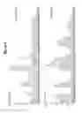 Fig. 15 - PROCESS FOR THE DETERMINATION OF PEPTIDES CORRESPONDING TO IMMUNOLOGICALLY IMPORTANT EPITOPES AND THEIR USE IN A PROCESS FOR DETERMINATION OF ANTIBODIES OR BIOTINYLATED PEPTIDES CORRESPONDING TO IMMUNOLOGICALLY IMPORTANT EPITOPES, A PROCESS FOR PREPARING THEM AND COMPOSITIONS CONTAINING THEM