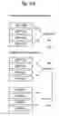 Fig. 56 - PROCESS FOR THE DETERMINATION OF PEPTIDES CORRESPONDING TO IMMUNOLOGICALLY IMPORTANT EPITOPES AND THEIR USE IN A PROCESS FOR DETERMINATION OF ANTIBODIES OR BIOTINYLATED PEPTIDES CORRESPONDING TO IMMUNOLOGICALLY IMPORTANT EPITOPES, A PROCESS FOR PREPARING THEM AND COMPOSITIONS CONTAINING THEM