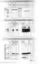 Fig. 20 - Purification and characterization of soluble human HLA proteins
