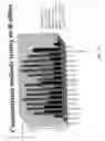 Fig. 35 - Purification and characterization of soluble human HLA proteins
