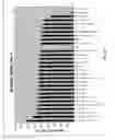 Fig. 65 - Purification and characterization of soluble human HLA proteins
