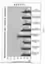 Fig. 72 - Purification and characterization of soluble human HLA proteins