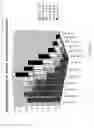 Fig. 77 - Purification and characterization of soluble human HLA proteins
