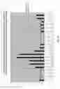 Fig. 80 - Purification and characterization of soluble human HLA proteins
