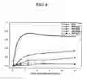 Fig. 05 - Method for the mass production of immunoglobulin constant region