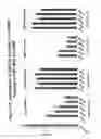 Fig. 27 - RNA interference mediated inhibition of gene expression using chemically modified short interfering nucleic acid (siNA)