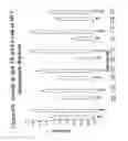 Fig. 41 - RNA interference mediated inhibition of gene expression using chemically modified short interfering nucleic acid (siNA)