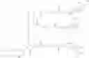 Fig. 84 - RNA interference mediated inhibition of gene expression using chemically modified short interfering nucleic acid (siNA)