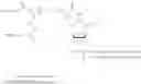 Fig. 95 - RNA interference mediated inhibition of gene expression using chemically modified short interfering nucleic acid (siNA)