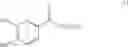 Fig. 02 - Process for producing 6, 7-bis (2-methoxyethoxy)-quinazolin-4-one