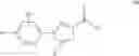 Fig. 07 - Pyrazole compounds