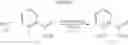 Fig. 28 - Chemoselective ligation