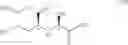 Fig. 06 - Process for preparation of perindopril and salts thereof