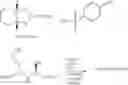Fig. 15 - Process for preparation of perindopril and salts thereof