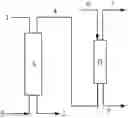 Fig. 02 - Process for preparing sulfonated arylphosphines